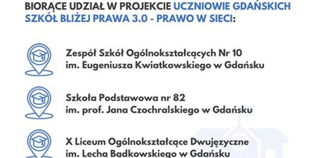 Edukacja prawna w SP82 / Fundacja TENEO