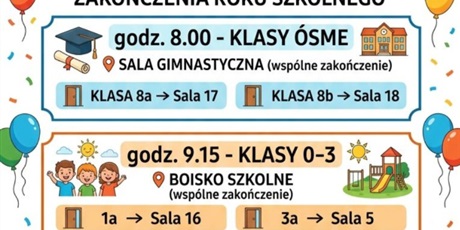 Zakończenie roku szkolnego 2025/2026