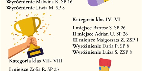 Powiększ grafikę: Lista laureatów