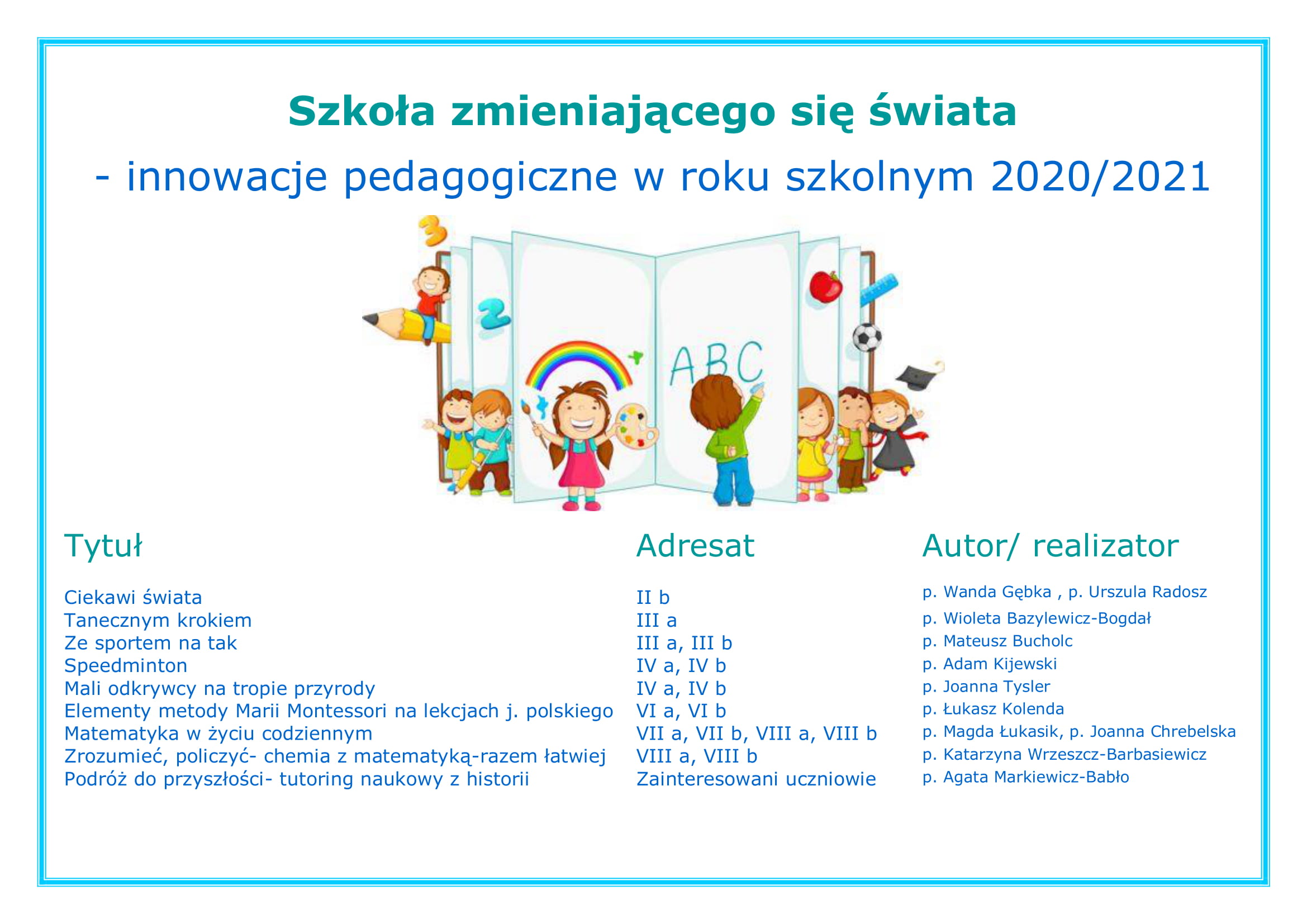Innowacje Pedagogiczne W Nauczaniu Zintegrowanym Innowacje pedagogiczne 2020/2021 - Szkoła Podstawowa nr 82 im. prof